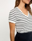 Morgan Blouse DIEGO OF WHITE/MARIN